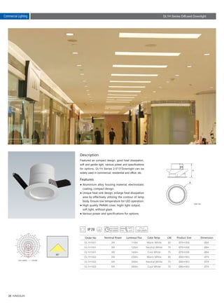 28
DL1H1001
DL1H1001
DL1H1001
DL1H1002
DL1H1002
DL1H1002
115lm
125lm
140lm
230lm
250lm
280lm
80
75
75
80
75
75
Ø64
Ø64
Ø64
Ø79
Ø79
Ø79
3W
3W
3W
5W
5W
5W
Ø76×H58
Ø76×H58
Ø76×H58
Ø90×H63
Ø90×H63
Ø90×H63
H
Unit :cd/klm C0/180
Description
Features
Featured as compact design, good heat dissipation,
soft and gentle light, various power and specifications
for options, DL1H Series 2.5"/3"Downlight can be
widely used in commercial, residential and office, etc.
● Aluminium alloy housing material, electrostatic
　coating, compact design.
● Unique heat sink design, enlarge heat dissipation
　area by effectively utilizing the contour of lamp
　body. Ensure low temperature for LED operation.
● High quality PMMA cover, hight light output, 　
　soft light, without glare.
● Various power and specifications for options.
DimensionProduct SizeOrder No Nominal Power Luminous Flux Color Temp CRI
Warm White
Neutral White
Cool White
Warm White
Neutral White
Cool White
Unit: mm
Commercial Lighting DL1H Series Diffused Downlight
30,000h
 