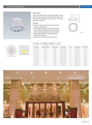 29
Dimension
DL1H1004
DL1H1004
DL1H1004
DL1H1008
DL1H1008
DL1H1008
DL1H1010
DL1H1010
DL1H1010
9.5W
9.5W
9.5W
18.5W
18.5W
18.5W
23W
23W
23W
460lm
510lm
560lm
925lm
1025lm
1125lm
1150lm
1265lm
1400lm
80
75
75
80
75
75
80
75
75
Ø102
Ø102
Ø102
Ø153
Ø153
Ø153
Ø205
Ø205
Ø205
Ø122×H75
Ø122×H75
Ø122×H75
Ø185×H103
Ø185×H103
Ø185×H103
Ø236×H115
Ø236×H115
Ø236×H115
Description
Features
Featured as compact design, good heat dissipation, soft and
gentle light, various power and specifications for options, DL1H
Series 4"/6"/8" Downlight can be widely used in commercial,
residential and office, etc.
● Aluminium alloy housing material, electrostatic
　coating, compact design.
● Unique heat sink design, enlarge heat dissipation
　area by effectively utilizing the contour of lamp
　body. Ensure low temperature for LED operation.
● High quality PMMA cover, hight light output, 　
　soft light, without glare.
● Various power and specifications for options.
Product SizeOrder No Nominal Power Luminous Flux Color Temp CRI
Warm White
Neutral White
Cool White
Warm White
Neutral White
Cool White
Warm White
Neutral White
Cool White
Unit :cd/klm C0/180
Unit: mm
Commercial LightingDL1H Series Diffused Downlight
30,000h
 