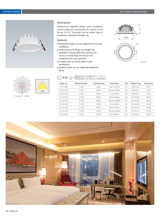 30
Commercial Lighting DL1G Series LED Downlight
DL1G7009
DL1G7009
DL1G7009
DL1G7024
DL1G7024
DL1G7024
DL1G7033
DL1G7033
DL1G7033
220lm
270lm
300lm
625lm
680lm
735lm
870lm
970lm
1087lm
80
80
80
80
80
80
80
80
80
Ø75
Ø75
Ø75
Ø100
Ø100
Ø100
Ø156
Ø156
Ø156
4.5W
4.5W
4.5W
10.5W
10.5W
10.5W
14.5W
14.5W
14.5W
Φ90xH47
Φ90xH47
Φ90xH47
Φ115xH60
Φ115xH60
Φ115xH60
Φ170xH77
Φ170xH77
Φ170xH77
Description
Features
Featured as integrated design, good dissipation,
various power and specification for options, DL1G
Series 3"/4"/6” Downlight can be widely used in
commercial, residential and office, etc.
● Integrated design, concise appearance and easy
installation.
● Unique heat sink design to enlarge heat
dissipation area by effectively utilizing the
contour of lamp body and ensure low
temperature for LED operation.
● Frosted cover to ensure uniform light
distribution.
● General cutout size for replacing traditional
lamps.
Product SizeOrder No Nominal Power Luminous Flux Color Temp CRI
Warm White
Neutral White
Cool White
Warm White
Neutral White
Cool White
Warm White
Neutral White
Cool White
Unit: mm
H
hole
105°
90
180
270
360
450
Unit :cd/klm C0/180
Dimension
30,000h
 