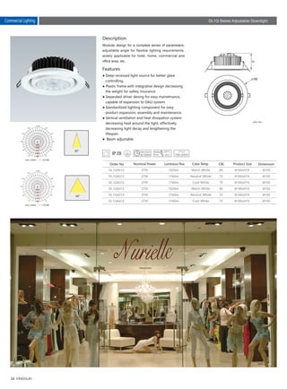 34
DL1QA012
DL1QA012
DL1QA012
DL1QA012
DL1QA012
DL1QA012
1525lm
1740lm
1740lm
1525lm
1740lm
1740lm
80
70
70
80
70
70
27W
27W
27W
27W
27W
27W
Description
Features
Modular design for a complete series of parameters,
adjustable angle for flexible lighting requirements,
widely applicable for hotel, home, commercial and
office area, etc.
● Deep-recessed light source for better glare
controlling.
● Plastic frame with integrative design decreasing
the weight for safety insurance.
● Separated driver desing for easy mainetnance,
capable of expansion to DALI system.
● Standardized lighting component for easy
product expansion, assembly and maintenance.
● Vertical ventilation and heat dissipation system
decreasing heat around the light, effectively
decreasing light decay and lengthening the
lifespan.
● Beam adjustable
Product SizeOrder No Nominal Power Luminous Flux Color Temp CRI
Warm White
Neutral White
Cool White
Warm White
Neutral White
Cool White
Unit: mm
74
180
Ø150
Ø150
Ø150
Ø150
Ø150
Ø150
Φ180xH74
Φ180xH74
Φ180xH74
Φ180xH74
Φ180xH74
Φ180xH74
Commercial Lighting DL1Q Series Adjustable Downlight
Dimension
30°
30
0
60
90
120
150
-/+180
-150
-120
-90
-60
-30
0
700
1400
2100
2800
3500
Unit :cd/klm C0/180
30
0
60
90
120
150
-/+180
-150
-120
-90
-60
-30
0
400
800
1200
1600
2000
45°
Unit :cd/klm C0/180
30,000h
 