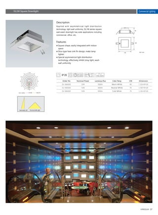 37
12W
12W
12W
80
70
70
550lm
650lm
650lm
L120×W120
L120×W120
L120×W120
130
55
130
Description
Features
Applied with asymmetrical light distribution
technology, light wall uniformly, DL1M series square
wall-wash downlight has wide applications including
commercial, office, etc.
● Square shape, easily integrated with indoor
　space.
● Slice-type heat sink fin design, make lamp 　
　lighter.
● Special asymmetrical light distribution 　　　
　technology, effectively inhibit stray light, wash
　wall uniformly.
Order No Nominal Power Luminous Flux Color Temp CRI
Warm White
Neutral White
Cold White
Unit :cd/klm
Vertically
DL1MA005
DL1MA005
DL1MA005
Unit: mm
Commercial LightingDL1M Square Downlight Commercial LightingDL1M Square Downlight
Dimension
30,000h
 