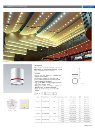 39
DL1N4018
DL1N4036
DL1N4078
DL1N7060
4.5W
8.5W
15.5W
31W
180lm
220lm
220lm
400lm
480lm
480lm
830lm
1000lm
1000lm
1460lm
1750lm
1750lm
80
80
80
80
80
80
80
80
80
80
80
80
Ø82×H118
Ø82×H118
Ø82×H118
Ø110×H147
Ø110×H147
Ø110×H147
Ø160×H221
Ø160×H221
Ø160×H221
Ø210×H245
Ø210×H245
Ø210×H245
Description
Features
DN1N surface-mounted downlight has various
specifications and combinations for options. Can be
widely used in hotel, residential, office, etc.
● Concise tube-type appearance, integrated with
　lighting and decoration.
● Various colors available for decorative ring.
● Cross-ventilation between decorative ring and 　
　top vent, good heat dissipation.
● High quality PMMA cover, hight light output, soft
　light, create romantic mood.
● Ceiling and pendent mounting for options, rod
　and wire choice for pendent mounting.
● Single, double, three lamp combinations for 　　
　options.
Type Product Name Nominal Power Color TempLuminous Flux CRI
Warm White
Neutral White
Cool White
Warm White
Neutral White
Cool White
Warm White
Neutral White
Cool White
Warm White
Neutral White
Cool White
Unit :cd/klm C0/180
3" Single lamp
4" Single lamp
6" Single lamp
8" Single lamp
Unit: mm
Commercial LightingDN1N Surface-mounted Downlight
Dimension
 