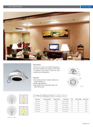41
104
Description
Features
Featured as classical and elegant appearance,
beam angle adjustable, good light spot, GS1A Series
3" Downlight is widely used in commercial, hotel,
residential and other applications.
● Die-casting aluminium material, delicate and 　
　elegant appearance.
● Beam angle adjustable.
● High quality PC lens, hight light output, soft 　　
　light, without glare.
Ø95
Ø95
Ø95
Ø95
Ø95
Ø95
GS1A1003
GS1A1003
GS1A1003
GS1A1003
GS1A1003
GS1A1003
Order No
4.5W
4.5W
4.5W
4.5W
4.5W
4.5W
Nominal Power
180lm
220lm
220lm
180lm
220lm
220lm
Luminous Flux
80
75
75
80
75
75
CRIColor Temp
Warm White
Neutral White
Cool White
Warm White
Neutral White
Cool White
Unit :cd/klm C0/180
Unit: mm
35°
35°
35°
15°
15°
15°
Beam Angle
0
30
60
90
120
150
-/+180
-150
-120
-90
-60
-30
0
400
800
1200
1600
2000
15
220-240
Commercial LightingGS1A Series Downlight
Dimension
30,000h
 