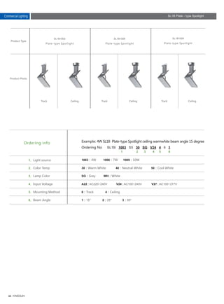 44
Ordering info
1 2 3 4 5 6
Example: 4W SL1B Plate-type Spotlight ceiling warmwhite beam angle 15 degree
Ordering No SL1B 1003 S5 30 SG V24 4 0 1
1、Light source
2、Color Temp
4、Input Voltage
5、Mounting Method
6、Beam Angle
3、Lamp Color SG：Grey WH：White
8：Track 4：Ceiling
1：15° 2：25° 3：50°
Ceiling Ceiling CeilingTrack Track Track
Product Photo
Product Type
SL1B1003
Plate-type Spotlight
SL1B1006
Plate-type Spotlight
SL1B1009
Plate-type Spotlight
1003：4W 1006：7W 1009：10W
A22 : AC220~240V V24 : AC100~240V V27 : AC100~277V
30：Warm White 40：Neutral White 50：Cool White
Commercial Lighting SL1B Plate - type Spotlight
 