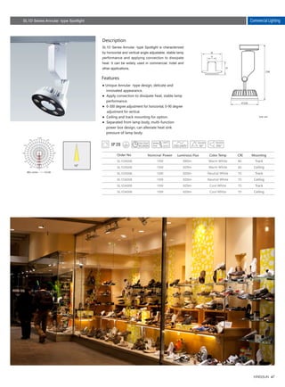 47
Commercial LightingSL1D Series Annular -type Spotlight
15W
15W
15W
15W
15W
15W
690lm
825lm
825lm
825lm
825lm
825lm
80
80
70
70
70
70
SL1DA006
SL1DA006
SL1DA006
SL1DA006
SL1DA006
SL1DA006
Description
Features
SL1D Series Annular -type Spotlight is characterized
by horizontal and vertical angle adjustable, stable lamp
performance and applying convection to dissipate
heat. It can be widely used in commercial, hotel and
other applications.
● Unique Annular -type design, delicate and
innovated appearance.
● Apply convection to dissipate heat, stable lamp
performance.
● 0-300 degree adjustment for horizontal, 0-90 degree
adjustment for vertical.
● Ceiling and track mounting for option.
● Separated from lamp body, multi-function
power box design, can alleviate heat sink
pressure of lamp body.
Nominal Power Color TempLuminous Flux CRI Mounting
Warm White
Warm White
Neutral White
Neutral White
Cool White
Cool White
Track
Ceiling
Track
Ceiling
Track
Ceiling
Unit: mm
234
116
0
30
60
90
120
150
-/+180
-150
-120
-90
-60
-30
0
6000
12000
18000
24000
30000
10°
Order No
30,000h
 