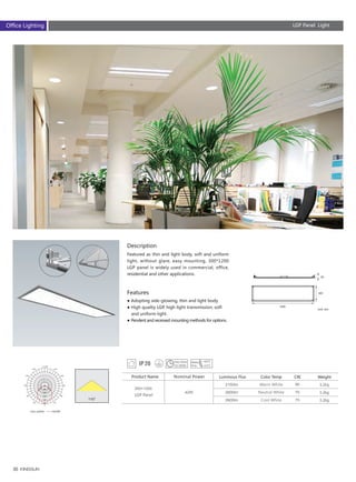50
1200
300
55
Description
Features
Featured as thin and light body, soft and uniform
light, without glare, easy mounting, 300*1200
LGP panel is widely used in commercial, office,
residential and other applications.
● Adopting side-glowing, thin and light body.
● High quality LGP, high light transmission, soft 　
　and uniform light.
● Pendent and recessed mounting methods for options.
300×1200
LGP Panel
42W
Warm White
Neutral White
Cool White
Color Temp
2150lm
2600lm
2600lm
Luminous FluxNominal PowerProduct Name
80
70
70
CRI
3.2kg
3.2kg
3.2kg
Weight
Unit :cd/klm C0/180
Unit: mm
LGP Panel LightOffice Lighting
 