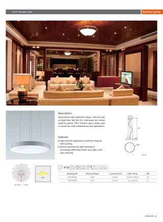 61
Residential Lighting
PD1F8288
PD1F8288
30W
30W
70
70
2250lm
2250lm
Description
Features
Asymmetrical light distribution design, uniformly light
up target area, light and thin, multi-power and various
length for options, PD1F Pendent Light is widely used
in commercial, hotel, residential and other applications.
● Light and thin appearance, perfectly integrate
　with building.
● Special asymmetrical light distribution 　　　　
　technology, effectively inhibit stray light, wash 　
　wall uniformly.
Ordering No Nominal Power Color Temp CRILuminous Flux
Neutral White
Cool White
Unit: mm
220-240
PD1F Pendent Light
145
1550
36
300
110°
Unit :cd/klm C0/180
 