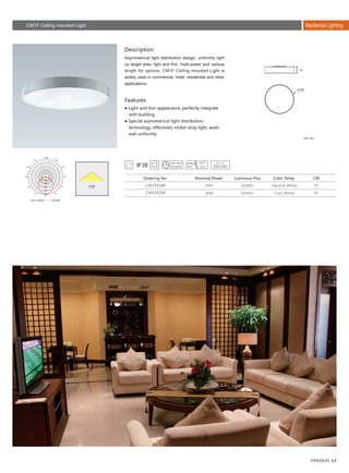 63
Residential Lighting
CM1F8288
CM1F8288
30W
30W
70
70
2250lm
2250lm
Description
Features
Asymmetrical light distribution design, uniformly light
up target area, light and thin, multi-power and various
length for options, CM1F Ceiling mounted Light is
widely used in commercial, hotel, residential and other
applications.
● Light and thin appearance, perfectly integrate
　with building.
● Special asymmetrical light distribution 　　　　
　technology, effectively inhibit stray light, wash 　
　wall uniformly.
Ordering No Nominal Power Color Temp CRILuminous Flux
Neutral White
Cool White
Unit: mm
220-240
CM1F Ceiling mounted Light
70
300
110°
Unit :cd/klm C0/180
 