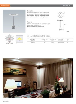68
Residential Lighting
Description
Features
Asymmetrical light distribution design, uniformly light
up target area, light and thin, multi-power and various
length for options, TB1B Table Light is widely used in
commercial, hotel, residential and other applications.
● Modern appearance with a soft uniform glow light.
● Touch sensor dimmer control.
● Application: hotel and residential area.
Unit: mm
TB1B4040
TB1B4040
8W
8W
80
80
500lm
520lm
Ordering No Nominal Power Color Temp CRILuminous Flux
Warm White
Neutral White
220-240
110°
TB1B Table Light
415
100
270
Unit :cd/klm C0/180
 