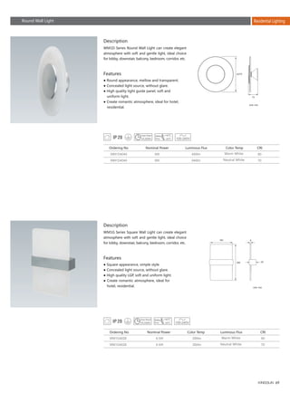 69
WM1D4040
WM1D4040
9W
9W
450lm
540lm
80
70
Description
Features
WM1D Series Round Wall Light can create elegant
atmosphere with soft and gentle light, ideal choice
for lobby, downstair, balcony, bedroom, corridor, etc.
● Round appearance, mellow and transparent.
● Concealed light source, without glare.
● High quality light guide panel, soft and 　　
　uniform light.
● Create romantic atmosphere, ideal for hotel,
　residential.
Ordering No Nominal Power Color TempLuminous Flux CRI
Warm White
Neutral White
Unit: mm
Residential LightingRound Wall Light
WM1G4028
WM1G4028
6.5W
6.5W
290lm
350lm
80
70
Description
Features
WM1G Series Square Wall Light can create elegant
atmosphere with soft and gentle light, ideal choice
for lobby, downstair, balcony, bedroom, corridor, etc.
● Square appearance, simple style.
● Concealed light source, without glare.
● High quality LGP, soft and uniform light.
● Create romantic atmosphere, ideal for 　
　hotel, residential.
Ordering No Nominal Power Luminous FluxColor Temp CRI
Warm White
Neutral White
Unit: mm
 