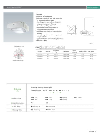 77
Item NO.
BY2HA202
BY2HA204
BY2HA205
Power Factor
>0.95
>0.95
>0.95
LED Q'ty
28
42
56
Net WeightColor Temp
Power
Efficiency
>91%
>91%
>91%
LED Initial
Flux
5400 lm
8100 lm
10000 lm
Features
1 Light Source
3 Color Temp
2 Light Distribution
4 Housing Color
50: 5028±283K45: 4503±243K
MB: Matt Black
S1A2
Ordering
Info
● Top grade LED light source
● Long life: LEDs last for more than 50,000 hrs
(12 hrs/day for about 10 years).
● Heat Dissipation: Patented heat dissipation
design,achieve optinum efficiency.
● Power Supply：Philips/Advance.
● Lab Tested: National listing lab test in
accordance with IES Standards.
● Solid-State: High-Shock and High-Vibration
Resistant.
● Instant-On:Light turn on right away, without
delay in Re-Strike.
● Application:Parking Garage, Factory, Warehouse.
● Warranty: 5 years
Light Distribution Curve
Luminous Intensity Unit : cd/klm
DG: Dark Grey
Ordering Code BY2G 2803 S1 50 MB V27 5 0
1 2 3 4
Example : BY2G Canopy Light
2803: 84W
2804: 112W
2801: 28W
2802: 56W
2805: 140W
2806: 168W
2807: 196W
Unit: mm
BY1D High Bay Industry and manufacturingIndustry and manufacturingBY2HA Canopy Light
IP 54
5000±300K
5000±300K
5000±300K
8.5 kg
8.5 kg
8.5 kg
 