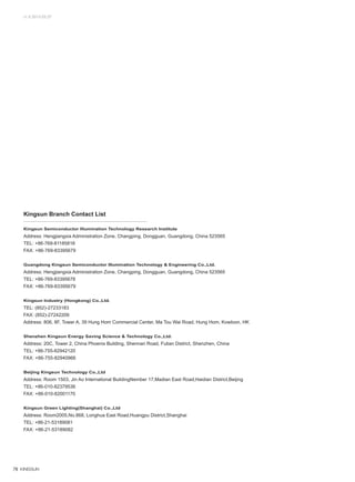 78
Kingsun Branch Contact List
Kingsun Semiconductor Illumination Technology Research Institute
Address: Hengjiangxia Administration Zone, Changping, Dongguan, Guangdong, China 523565
TEL: +86-769-81185816
FAX: +86-769-83395679
Guangdong Kingsun Semiconductor Illumination Technology & Engineering Co.,Ltd.
Address: Hengjiangxia Administration Zone, Changping, Dongguan, Guangdong, China 523565
TEL: +86-769-83395678
FAX: +86-769-83395679
Kingsun Industry (Hongkong) Co.,Ltd.
TEL: (852)-27233183
FAX: (852)-27242209
Address: 806, 8F, Tower A, 39 Hung Hom Commercial Center, Ma Tou Wai Road, Hung Hom, Kowloon, HK
Shenzhen Kingsun Energy Saving Science & Technology Co.,Ltd.
Address: 20C, Tower 2, China Phoenix Building, Shennan Road, Futian District, Shenzhen, China
TEL: +86-755-82942120
FAX: +86-755-82940966
Beijing Kingsun Technology Co.,Ltd
Address: Room 1503, Jin Ao International BuildingNember 17,Madian East Road,Haidian District,Beijing
TEL: +86-010-82379536
FAX: +86-010-82001170
Kingsun Green Lighting(Shanghai) Co.,Ltd
Address: Room2005,No.868, Longhua East Road,Huangpu District,Shanghai
TEL: +86-21-53189081
FAX: +86-21-53189082
v1.0 2013.03.27
 