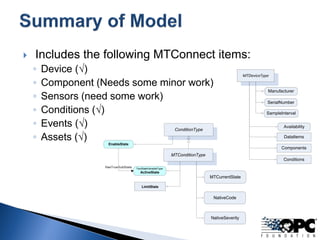 OPC UA Connectivity with InduSoft and the OPC Foundation | PDF