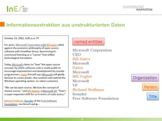 Informationsextraktion aus unstrukturierten Daten

10

 