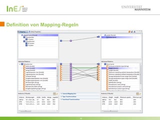 Definition von Mapping-Regeln

18

 