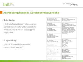 Anwendungsbeispiel: Kundensonderwünsche
Datenbasis:
> 0.5 Mio Freitextbeschreibungen von
Sonderwünschen für unterschiedliche
Produkte, nur zum Teil Baugruppen
zugeordnet.

Fragestellung:
Welche Sonderwünsche sollten
standardisiert werden?

23

 