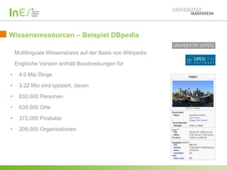 Wissensressourcen – Beispiel DBpedia
Multilinguale Wissensbasis auf der Basis von Wikipedia
Englische Version enthält Beschreibungen für
•

4.0 Mio Dinge

•

3.22 Mio sind typisiert, davon

•

832,000 Personen

•

639,000 Orte

•

372,000 Produkte

•

209,000 Organisationen

 