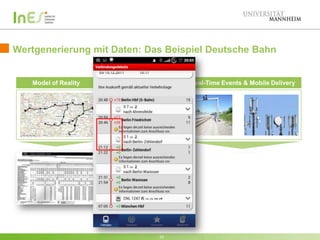 Wertgenerierung mit Daten: Das Beispiel Deutsche Bahn

Model of Reality

Model for Optimization

30

Real-Time Events & Mobile Delivery

 