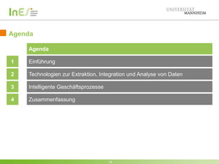 Agenda
Agenda
1

Einführung

2

Technologien zur Extraktion, Integration und Analyse von Daten

3

Intelligente Geschäftsprozesse

4

Zusammenfassung

34

 