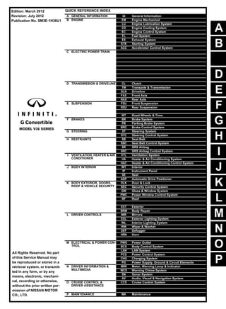 A
B
D
E
F
G
H
I
J
K
L
M
N
P
O
C
QUICK REFERENCE INDEX
A GENERAL INFORMATION GI General Information
B ENGINE EM Engine Mechanical
LU Engine Lubrication System
CO Engine Cooling System
EC Engine Control System
FL Fuel System
EX Exhaust System
STR Starting System
ACC Accelerator Control System
C ELECTRIC POWER TRAIN HBC Hybrid Control System
HBB Hybrid Battery System
HBR Hybrid Brake System
EVC EV Control System
TMS Traction Motor System
EVB EV Battery System
VC Vehicle Charging System
HCO High Voltage Cooling System
D TRANSMISSION & DRIVELINE CL Clutch
TM Transaxle & Transmission
DLN Driveline
FAX Front Axle
RAX Rear Axle
E SUSPENSION FSU Front Suspension
RSU Rear Suspension
SCS Suspension Control System
WT Road Wheels & Tires
F BRAKES BR Brake System
PB Parking Brake System
BRC Brake Control System
G STEERING ST Steering System
STC Steering Control System
H RESTRAINTS SB Seat Belt
SBC Seat Belt Control System
SR SRS Airbag
SRC SRS Airbag Control System
I VENTILATION, HEATER & AIR
CONDITIONER
VTL Ventilation System
HA Heater & Air Conditioning System
HAC Heater & Air Conditioning Control System
J BODY INTERIOR INT Interior
IP Instrument Panel
SE Seat
ADP Automatic Drive Positioner
K BODY EXTERIOR, DOORS,
ROOF & VEHICLE SECURITY
DLK Door & Lock
SEC Security Control System
GW Glass & Window System
PWC Power Window Control System
RF Roof
HD Hood
EXT Exterior
BRM Body Repair
L DRIVER CONTROLS MIR Mirrors
EXL Exterior Lighting System
INL Interior Lighting System
WW Wiper & Washer
DEF Defogger
HRN Horn
VSP Approaching Vehicle Sound for Pedestrians (VSP)
M ELECTRICAL & POWER CON-
TROL
PWO Power Outlet
BCS Body Control System
LAN LAN System
PCS Power Control System
CHG Charging System
PG Power Supply, Ground & Circuit Elements
N DRIVER INFORMATION &
MULTIMEDIA
MWI Meter, Warning Lamp & Indicator
WCS Warning Chime System
SN Sonar System
AV Audio, Visual & Navigation System
O CRUISE CONTROL &
DRIVER ASSISTANCE
CCS Cruise Control System
DAS Driver Assistance System
DMS Drive Mode System
P MAINTENANCE MA Maintenance
All Rights Reserved. No part
of this Service Manual may
be reproduced or stored in a
retrieval system, or transmit-
ted in any form, or by any
means, electronic, mechani-
cal, recording or otherwise,
without the prior written per-
mission of NISSAN MOTOR
CO., LTD.
Edition: March 2012
Revision: July 2012
Publication No. SM3E-1H36U1
 