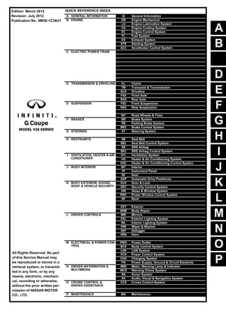 A
B
D
E
F
G
H
I
J
K
L
M
N
P
O
C
QUICK REFERENCE INDEX
A GENERAL INFORMATION GI General Information
B ENGINE EM Engine Mechanical
LU Engine Lubrication System
CO Engine Cooling System
EC Engine Control System
FL Fuel System
EX Exhaust System
STR Starting System
ACC Accelerator Control System
C ELECTRIC POWER TRAIN HBC Hybrid Control System
HBB Hybrid Battery System
HBR Hybrid Brake System
EVC EV Control System
TMS Traction Motor System
EVB EV Battery System
VC Vehicle Charging System
HCO High Voltage Cooling System
D TRANSMISSION & DRIVELINE CL Clutch
TM Transaxle & Transmission
DLN Driveline
FAX Front Axle
RAX Rear Axle
E SUSPENSION FSU Front Suspension
RSU Rear Suspension
SCS Suspension Control System
WT Road Wheels & Tires
F BRAKES BR Brake System
PB Parking Brake System
BRC Brake Control System
G STEERING ST Steering System
H RESTRAINTS SB Seat Belt
SBC Seat Belt Control System
SR SRS Airbag
SRC SRS Airbag Control System
I VENTILATION, HEATER & AIR
CONDITIONER
VTL Ventilation System
HA Heater & Air Conditioning System
HAC Heater & Air Conditioning Control System
J BODY INTERIOR INT Interior
IP Instrument Panel
SE Seat
ADP Automatic Drive Positioner
K BODY EXTERIOR, DOORS,
ROOF & VEHICLE SECURITY
DLK Door & Lock
SEC Security Control System
GW Glass & Window System
PWC Power Window Control System
RF Roof
HD Hood
EXT Exterior
BRM Body Repair
L DRIVER CONTROLS MIR Mirrors
EXL Exterior Lighting System
INL Interior Lighting System
WW Wiper & Washer
DEF Defogger
HRN Horn
VSP Approaching Vehicle Sound for Pedestrians (VSP)
M ELECTRICAL & POWER CON-
TROL
PWO Power Outlet
BCS Body Control System
LAN LAN System
PCS Power Control System
CHG Charging System
PG Power Supply, Ground & Circuit Elements
N DRIVER INFORMATION &
MULTIMEDIA
MWI Meter, Warning Lamp & Indicator
WCS Warning Chime System
SN Sonar System
AV Audio, Visual & Navigation System
O CRUISE CONTROL &
DRIVER ASSISTANCE
CCS Cruise Control System
DAS Driver Assistance System
DMS Drive Mode System
P MAINTENANCE MA Maintenance
All Rights Reserved. No part
of this Service Manual may
be reproduced or stored in a
retrieval system, or transmit-
ted in any form, or by any
means, electronic, mechani-
cal, recording or otherwise,
without the prior written per-
mission of NISSAN MOTOR
CO., LTD.
Edition: March 2012
Revision: July 2012
Publication No. SM3E-1C36U1
 