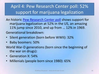 April 4: Pew Research Center poll: 52%
support for marijuana legalization
An historic Pew Research Center poll shows suppo...