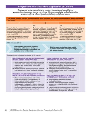2013 intasc learning_progressions_for_teachers | PDF
