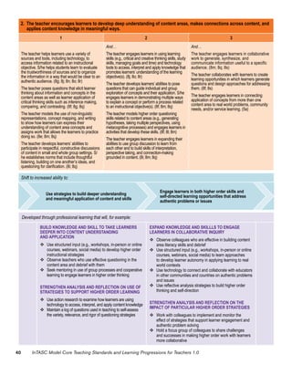 2013 intasc learning_progressions_for_teachers | PDF