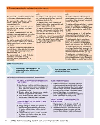 2013 intasc learning_progressions_for_teachers | PDF
