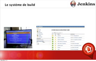 Le système de build
Friday, May 17, 13
 