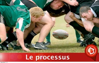 Le processusFriday, May 17, 13
 