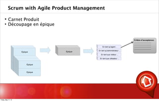 Scrum with Agile Product Management
 Carnet Produit
 Découpage en épique
Epique
Epique
Epique
Epique
En tant qu'administrateur ...
En tant qu'agent ..
En tant que visiteur ...
En tant que utilisateur ...
Critère d’acceptance:
...............................
...............................
...............................
...............................
Friday, May 17, 13
 
