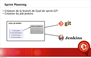 Sprint Planning
 Création de la branch de Goal de sprint GIT
 Création du Job Jenkins
En tant qu'administrateur ...
En tant qu'agent ..
En tant que visiteur ...
En tant que utilisateur ...
GOAL DE SPRINT
Critère d’acceptance:
...............................
...............................
...............................
...............................
Friday, May 17, 13
 