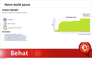 Behat
Notre build passe
Friday, May 17, 13
 