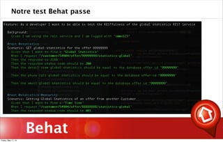 Behat
Notre test Behat passe
Friday, May 17, 13
 