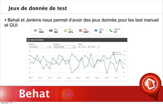 Behat
Jeux de donnée de test
• Behat et Jenkins nous permet d’avoir des jeux donnée pour les test manuel
et GUI
Friday, May 17, 13
 