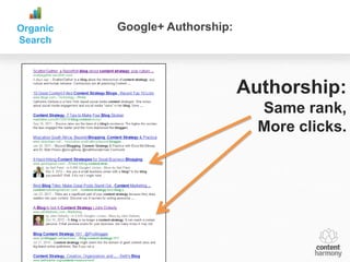 Organic   Google+ Authorship:
Search




                                Authorship:
                                  Same rank,
                                  More clicks.
 