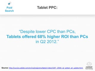 Paid                                 Tablet PPC:
    Search




           “Despite lower CPC than PCs,
     Tablets offered 68% higher ROI than PCs
                    in Q2 2012.”




Source: http://success.adobe.com/en/na/programs/digital-index/1207_13926_q2_global_ad_update.html
 