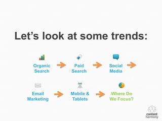 Let’s look at some trends:

    Organic    Paid      Social
    Search    Search     Media




   Email      Mobile &   Wh...