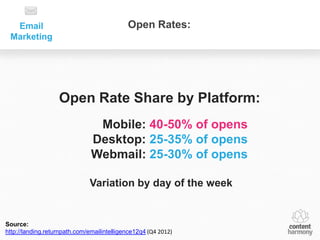 Email                                     Open Rates:
 Marketing




                   Open Rate Share by Platform:
                                Mobile: 40-50% of opens
                               Desktop: 25-35% of opens
                               Webmail: 25-30% of opens

                              Variation by day of the week


Source:
http://landing.returnpath.com/emailintelligence12q4 (Q4 2012)
 