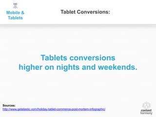 Mobile &                               Tablet Conversions:
  Tablets




                Tablets conversions
           higher on nights and weekends.



Sources:
http://www.getelastic.com/holiday-tablet-commerce-post-mortem-infographic/
 