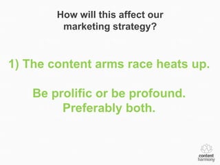 How will this affect our
         marketing strategy?


1) The content arms race heats up.

    Be prolific or be profound.
         Preferably both.
 