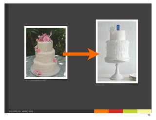 sedonaweddingcakes.com
                                          brides.com
                                     brides.com




© LUXR.CO APRIL 2013
                                                       10
 