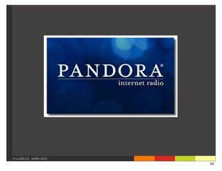 © LUXR.CO APRIL 2013
                       34
 