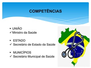  UNIÃO
Ministro da Saúde
 ESTADO
 Secretário de Estado da Saúde
 MUNICÍPIOS
 Secretário Municipal de Saúde
COMPETÊNCIAS
 