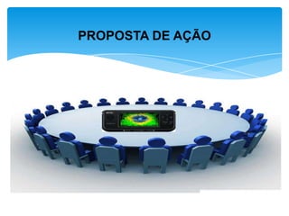 PROPOSTA DE AÇÃO
 