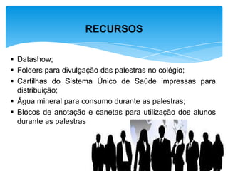  Datashow;
 Folders para divulgação das palestras no colégio;
 Cartilhas do Sistema Único de Saúde impressas para
distribuição;
 Água mineral para consumo durante as palestras;
 Blocos de anotação e canetas para utilização dos alunos
durante as palestras.
RECURSOS
 