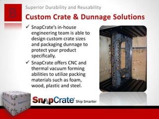 Snapcrate SnapCrate 2013 Product Introduction | PPTX
