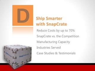 Snapcrate SnapCrate 2013 Product Introduction | PPTX