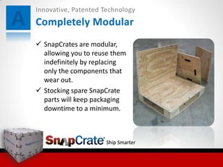 Snapcrate SnapCrate 2013 Product Introduction | PPTX
